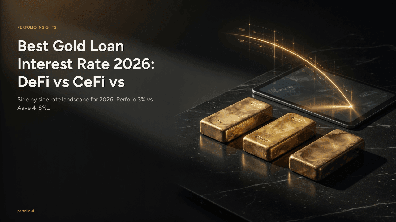 Best Gold Loan Interest Rate 2026: DeFi vs CeFi vs Banks