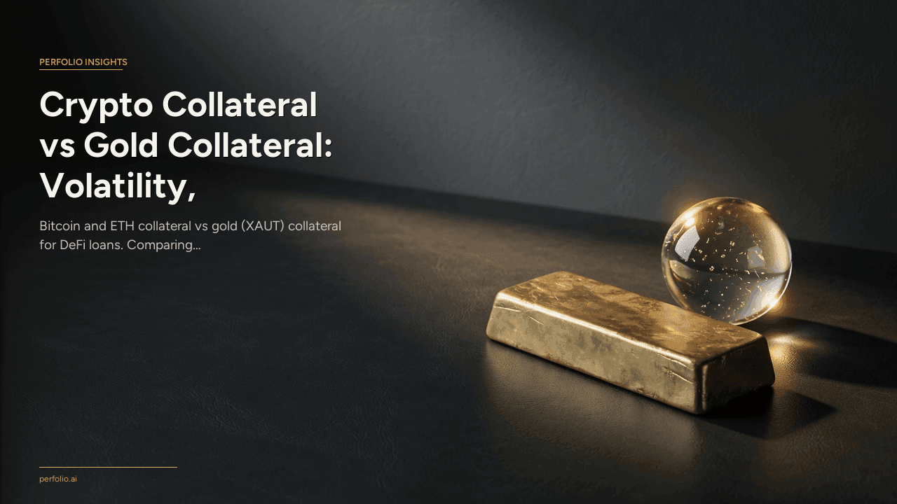 Crypto Collateral vs Gold Collateral: Volatility, Drawdowns, and Liquidation Risk