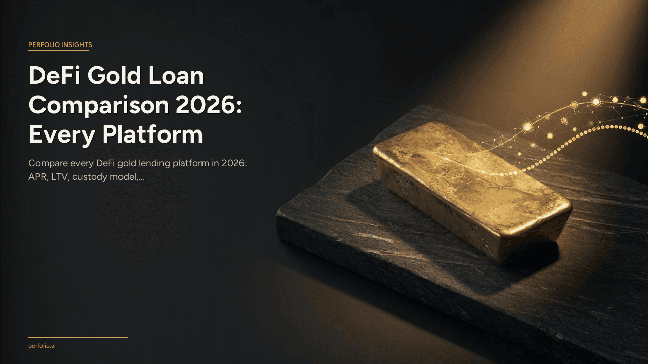 DeFi Gold Loan Comparison 2026: Every Platform Reviewed