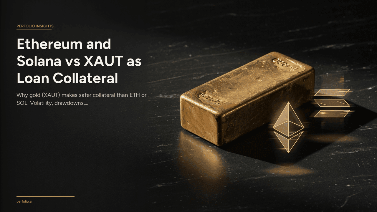 Ethereum and Solana vs XAUT as Loan Collateral