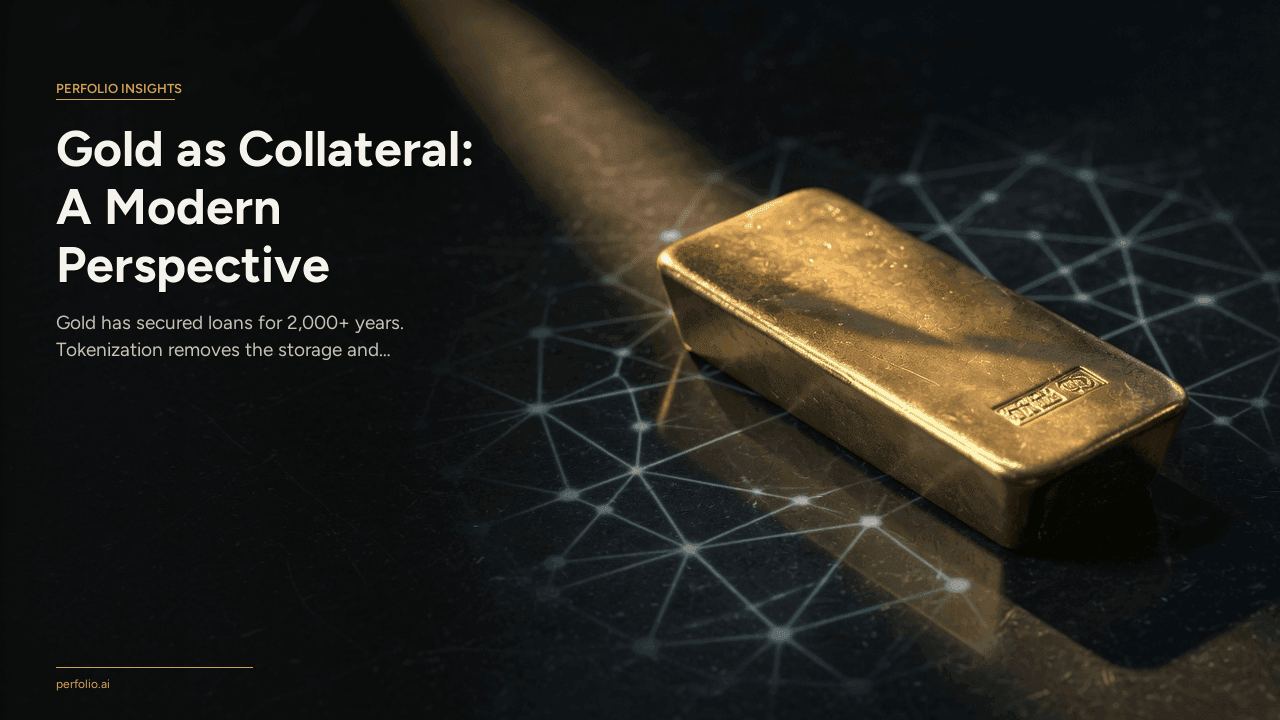 Gold as Collateral: A Modern Perspective