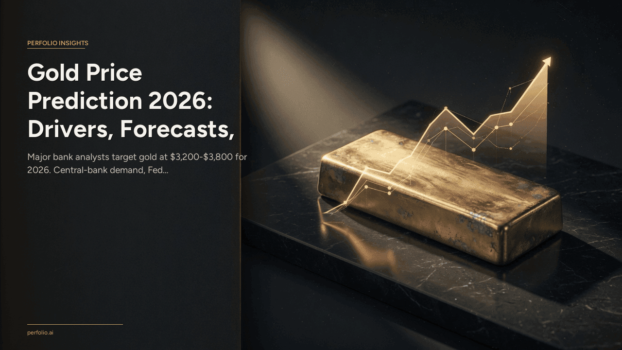 Gold Price Prediction 2026: Drivers, Forecasts, and Borrowing Implications