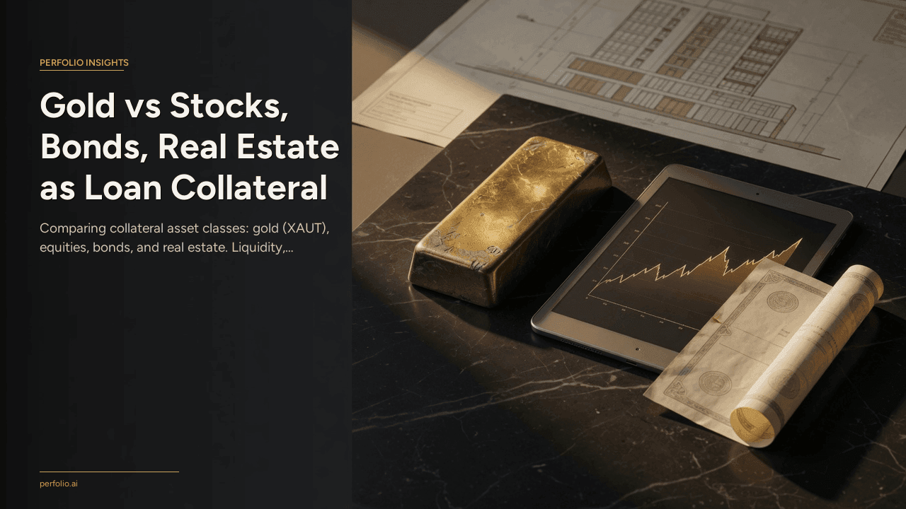 Gold vs Stocks, Bonds, Real Estate as Loan Collateral