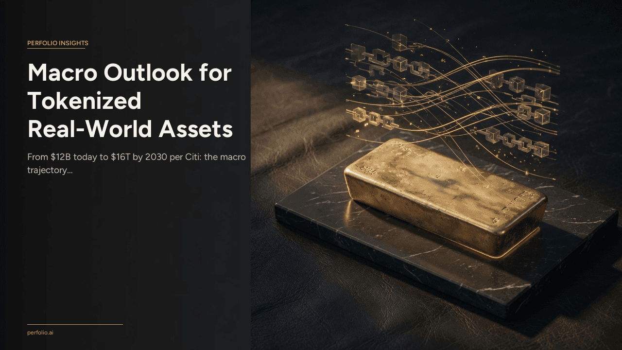 Macro Outlook for Tokenized Real-World Assets 2026-2030